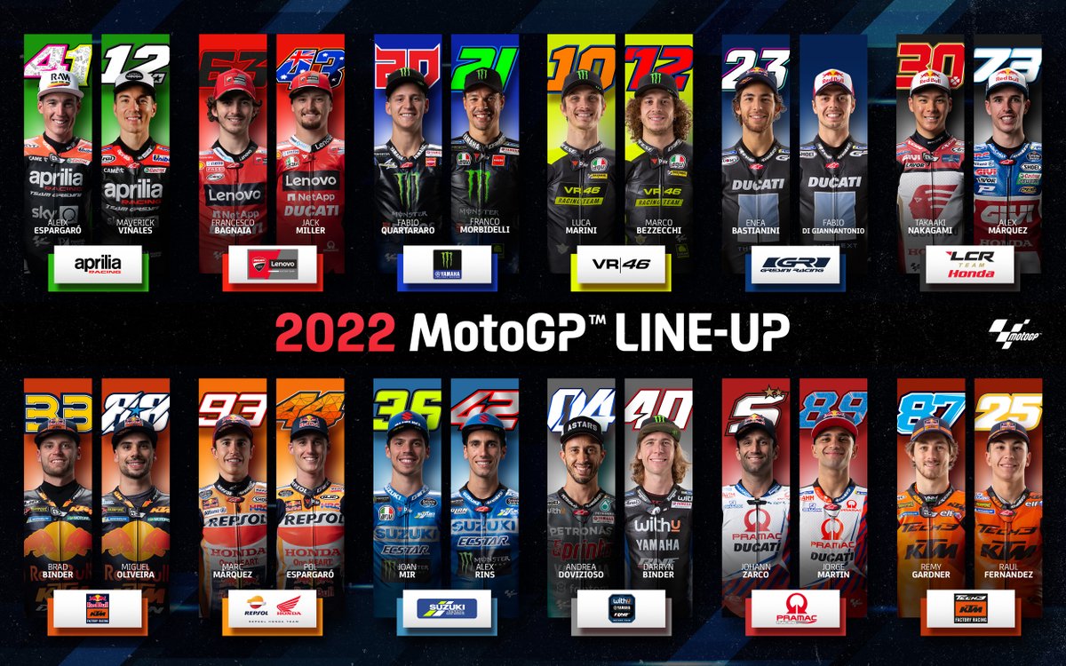 MotoGP™🏁 tweet media