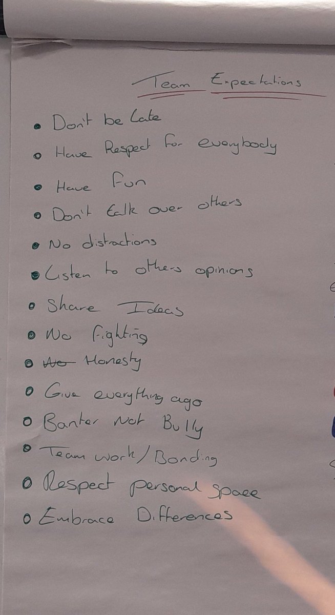 Chelmsley Wood Prince’s Trust tweet media