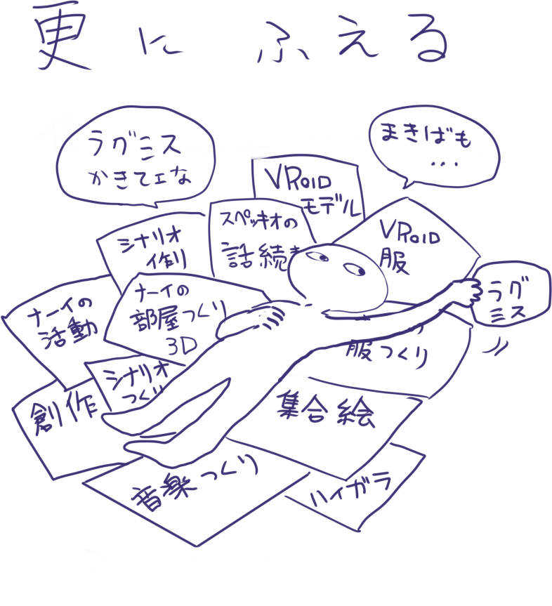 つらい 