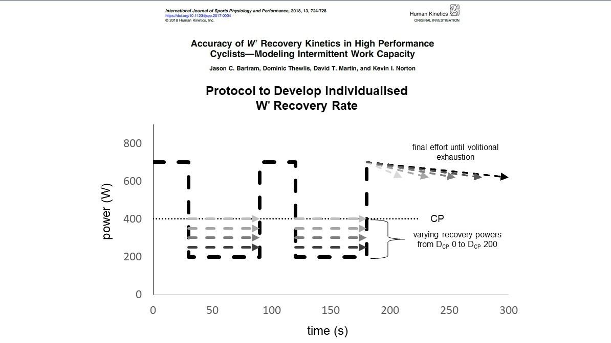 Jason Bartram tweet media