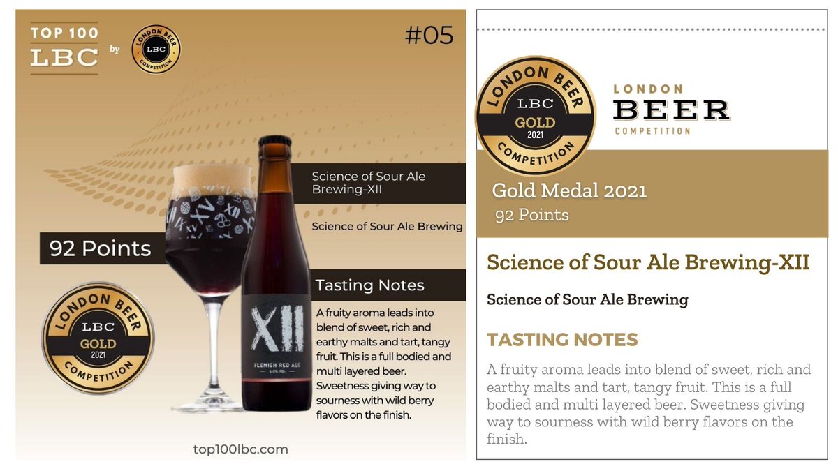 Top100LBC's tweet photo. You can never be full enough not try another beer, and when it’s an award-winning Belgian, you know it’s going to be worth the try - the Science of Sour Ale Brewing-XII by Science of sour ale brewing⠀
⠀
#LondonBeerCompetition #canbeer #Belgium https://t.co/bYlB2bWSRj