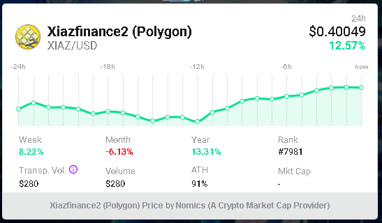 Xiaz Finance tweet media