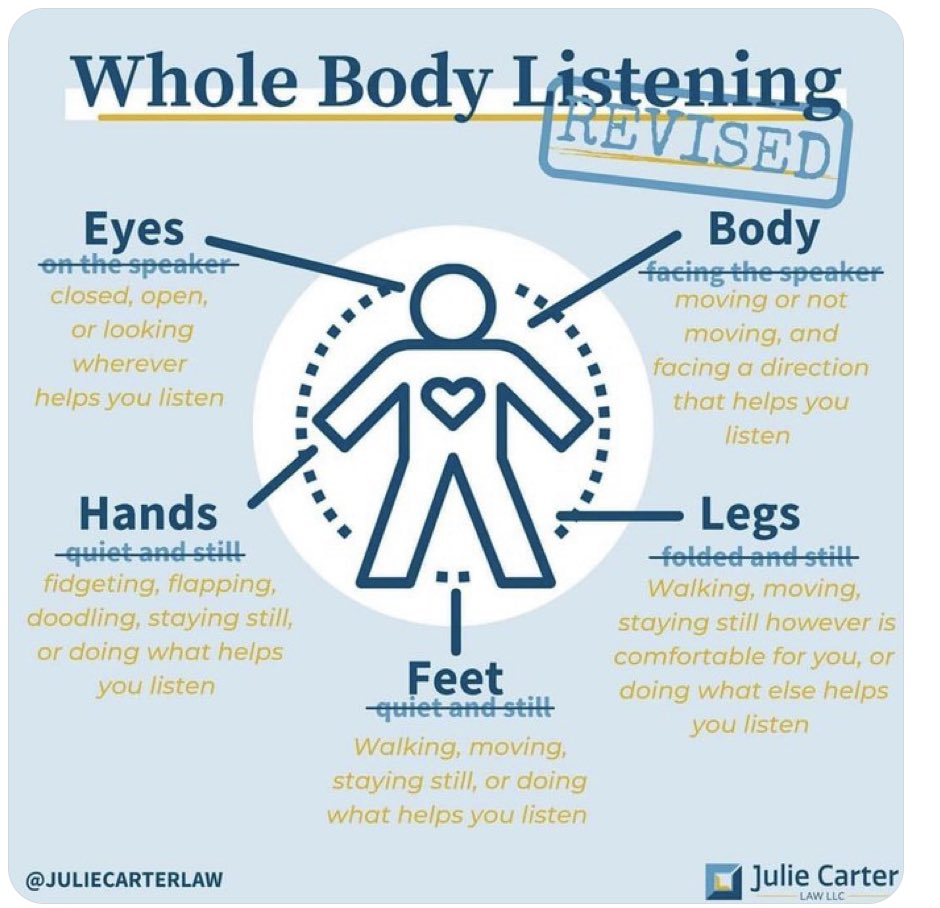 Really love this perspective on whole body listening! #inclusion #engagement #meeting_the_needs_of_ALL_learners