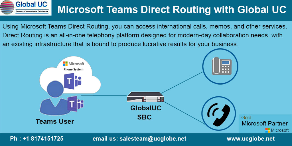 ucglobe's tweet image. Using Microsoft #TeamsDirectRouting, you can access international calls, memos, and other services. #DirectRouting is an all-in-one telephony platform designed for modern-day collaboration needs, with (2/1)
