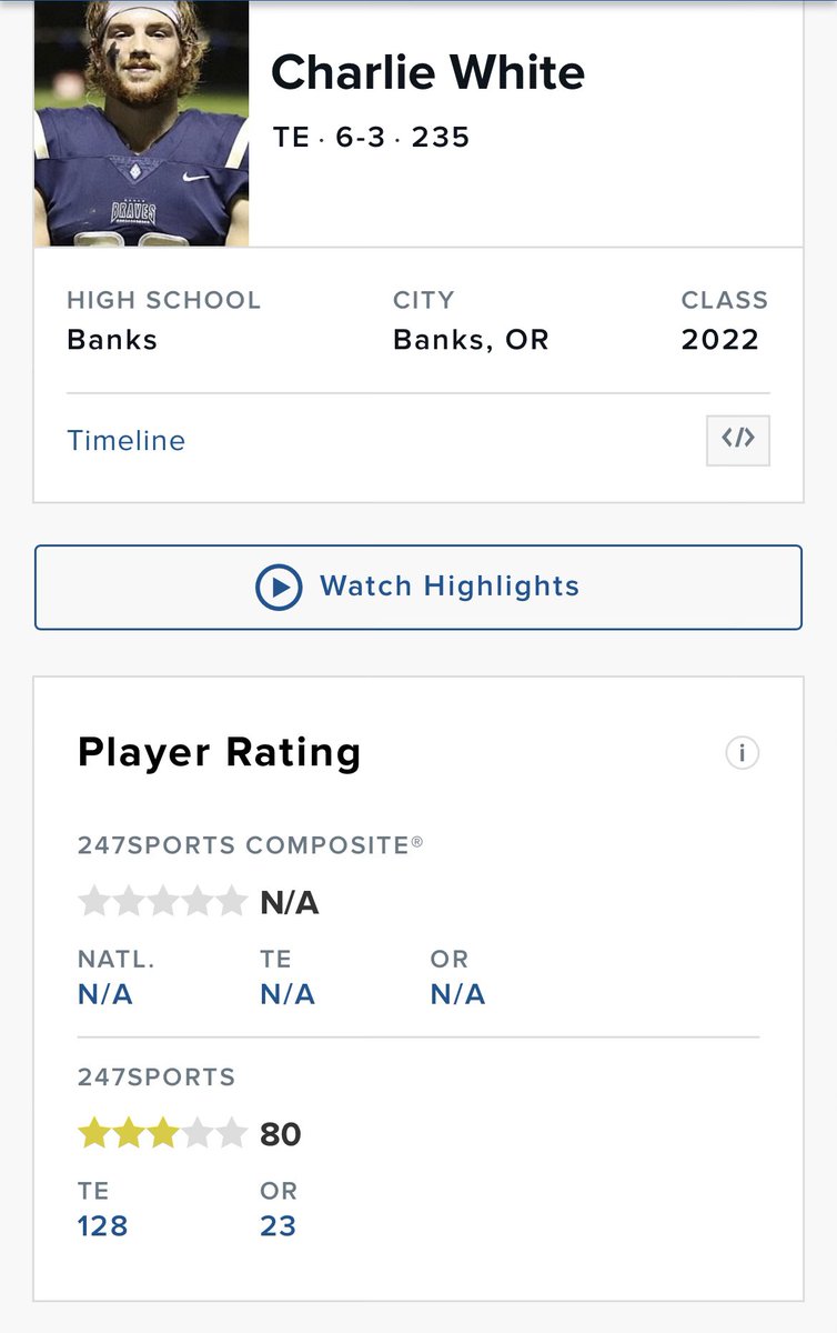 Charlie White tweet media