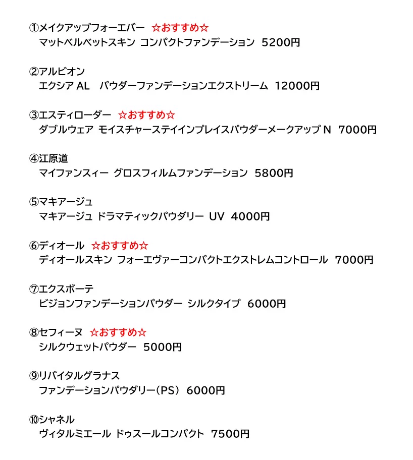 必ず参考になる！誰でも簡単に選べるパウダーファンデーションガイド‼