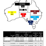 Photo by IKON Commodities (@IKONcommodities)