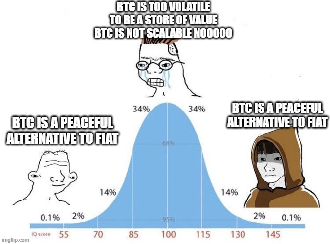 JonasBayes's tweet photo. Many of us are here because of a simple choice to opt out. 

Whether you choose BTC, ETH, RAI, or whatever, appreciate how great it is to even have the opportunity to make that choice. https://t.co/OWvhIYPr2K