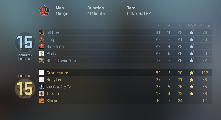 caydecate's tweet photo. When 50 kills isn't enough... https://t.co/C6mLtkZNCn