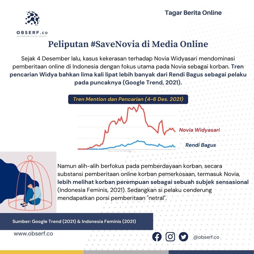 Obserf.co tweet media