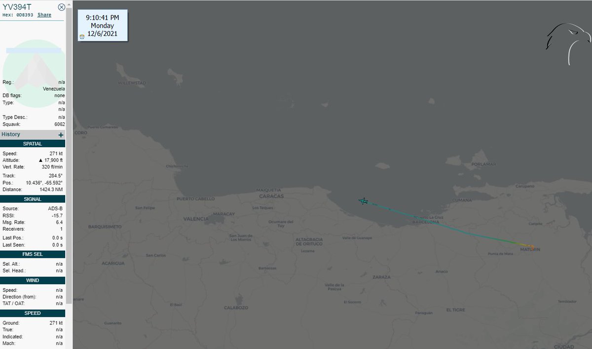 FlconEYES's tweet photo. 🚨📡🛰️TODOS ANDAN A LA CARRERA!
De Maturín rumbo a Maiquetía. 
Reg: #YV394T | Hex #0D8393
https://t.co/4QFqxea3qd
#Venezuela #OSINTVenezuela #6Dic #PlaneAlert https://t.co/KA6L3u1wbU