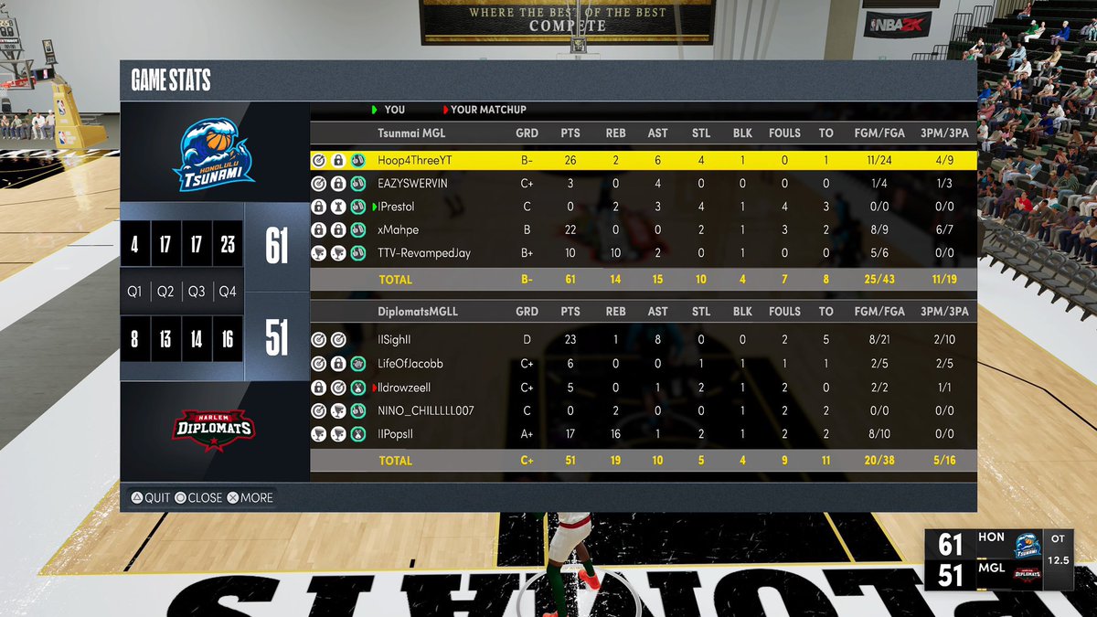 Honolulu Tsunami MGL tweet media