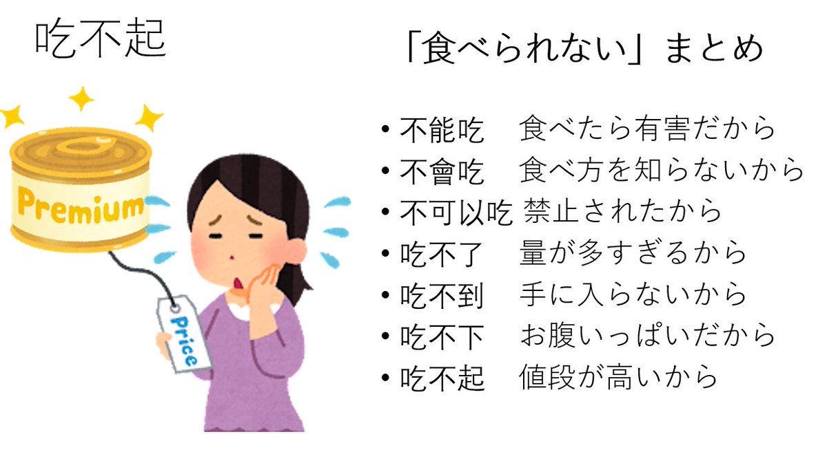 日本語の 食べられない を中国語に訳すと シーンごとの語彙がすごい 覚えとかないと 文化で重視するものによって細分化される言語 Togetter