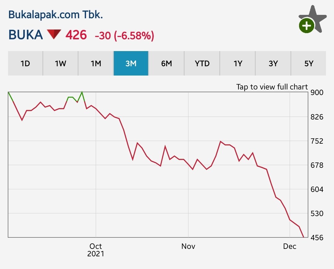 BigAlphaID's tweet image. 