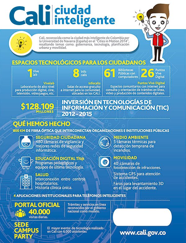 williamgp27's tweet image. Mañana acompañaré el debate que el @ConcejoCali adelanta a propósito del megaproyecto #CaliInteligente xq lo considero fundamental para el progreso de la sociedad. Desde mi rol en la administración incorporar las TIC’s en la cadena de valor de la gestión tributaria es PRIORIDAD.
