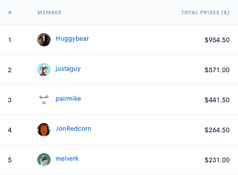 TradeChamps tweet media