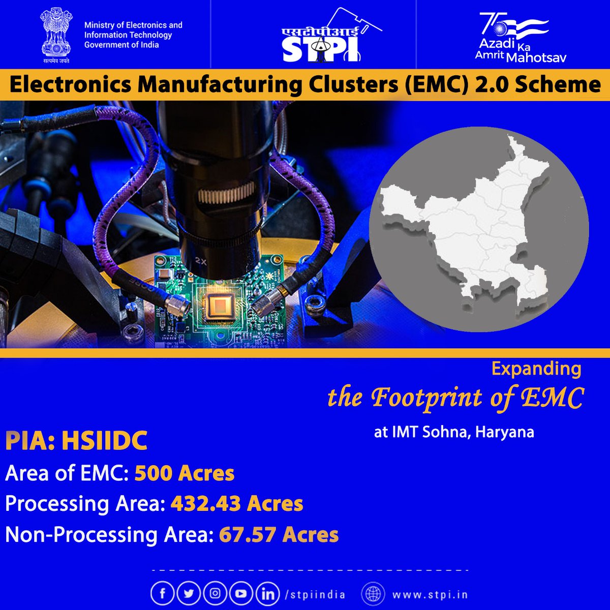 stpiindia's tweet photo. The electronics manufacturing cluster at #IMTSohna under the #EMC2.0 scheme, implemented by #HSIIDC, is built over 500 acres of which the processing area includes 432.43 acres and the non-processing area comprises 67.57 acres. Explore now: https://t.co/80dcLjx2mH. #STPIINDIA https://t.co/nRqRIQJwUJ