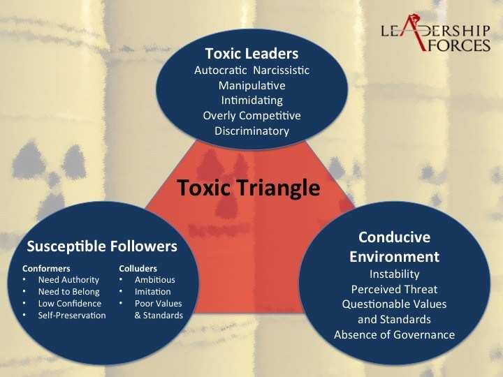 VisualizeBlue24's tweet photo. You are a MAGAt. Your brain is eternally flawed. Rachel Maddow is the shit. You are flawed. Go get reprogrammed out of the #TrumpCult I heard they are creating Deprogramming Camps for the cult and Jailing all the hate groups.
#ToxicTriangle https://t.co/PmheShaXC0