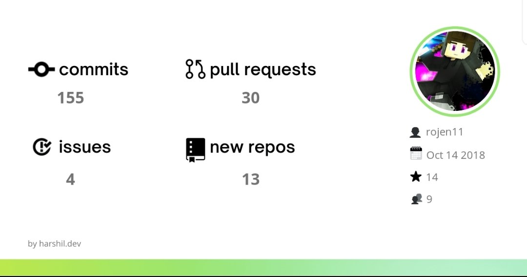 11Rojen11's tweet image. Welp someone made it. 
#GitHubWrap