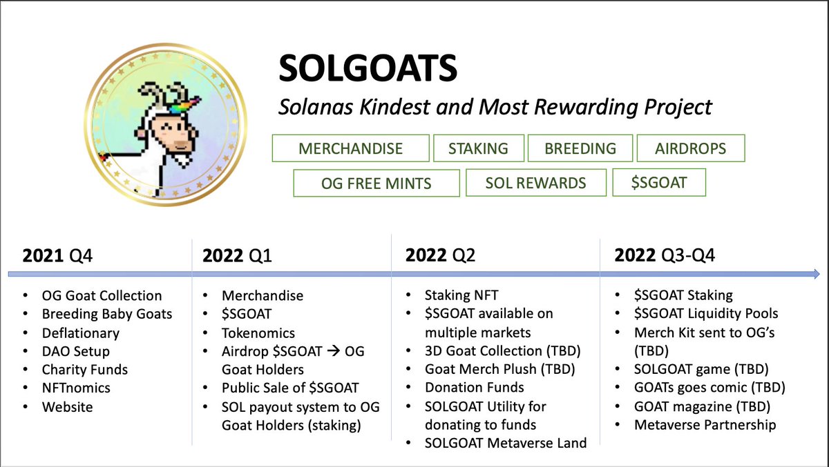 SOLGOATS 🐐 tweet media