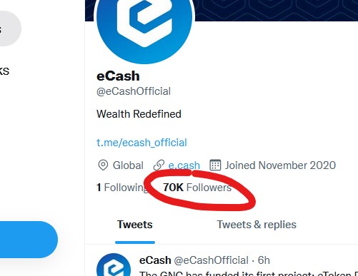 @eCashOfficial 70K Twitter followers
