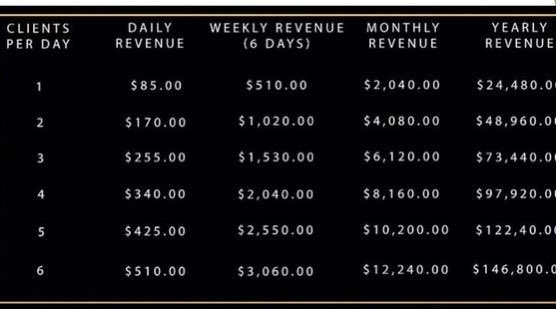 therealnys16_'s tweet photo. Don’t be in an unhappy financial issue or a shitty job… be your own boss before 2022!! 🤩 #lashclass #lashextensions #lashes #lashtech #lashartist #lashboss #lashtraining #lashtrainer #satx https://t.co/XCLVkqri92