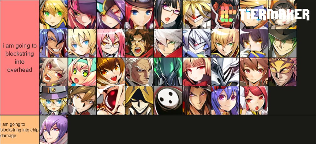 theduesta's tweet photo. every bb character is the same https://t.co/VoiTi5Osmg