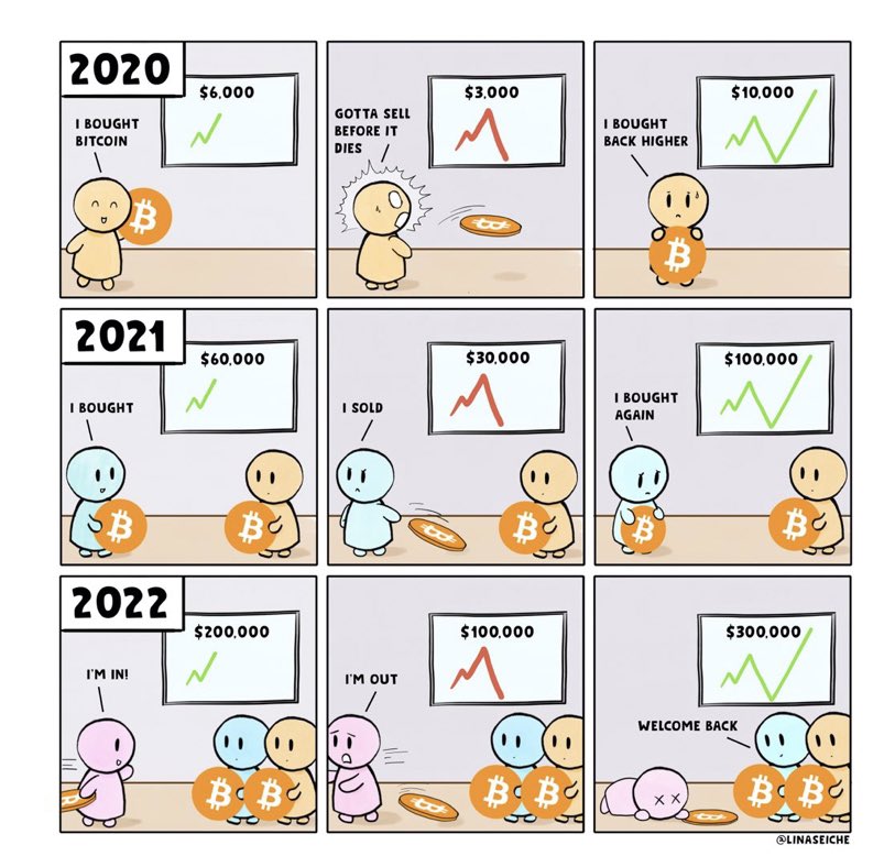 LarryChiang's tweet photo. 80% of these experts didn’t spend 1000 hours in @Clubhouse debating #bitcoin vs Fiat #bluePill

Financial literacy means you must possess the 9 categories of #superFielder and read 10-15 books per week. #ch2

Artist credit @LinaSeiche https://t.co/6zJ5Jp5j5a