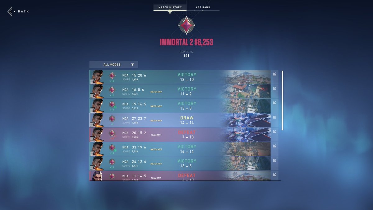 TiffneyVal's tweet image. Guys... I'm not doing good anymore