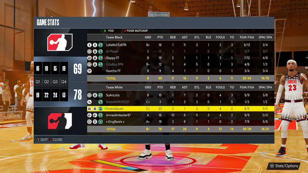 forevaq_'s tweet image. Nobody in the 2k community shoots better than me no one #2kldropin #NBA2K22forXboxSeriesXS #XboxShare