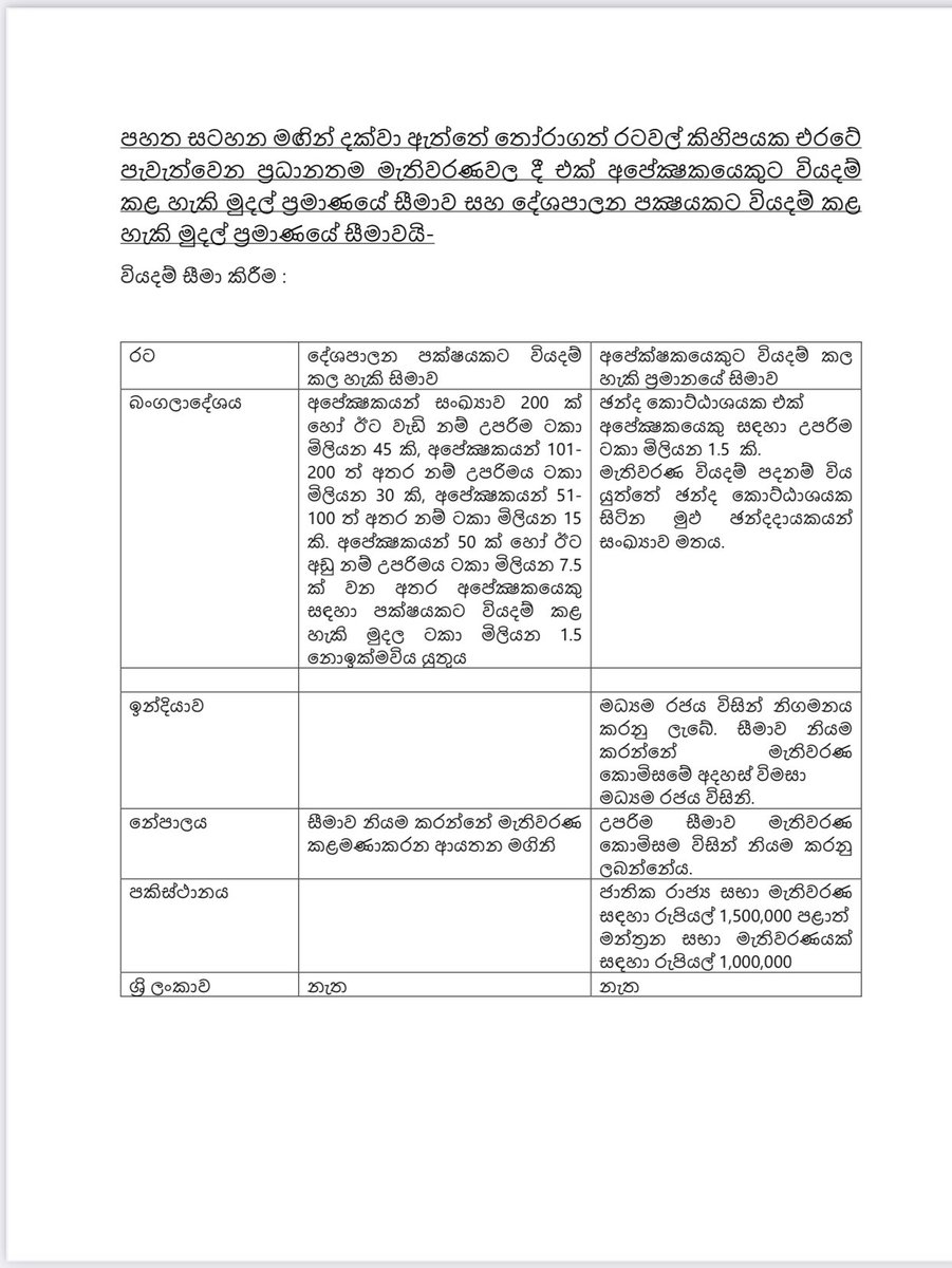 milindarj's tweet photo. මැතිවරණ වියදම් පාලනයට නව නීති. ජනපතිගේ යෝජනාවට කැබිනට් අනුමැතිය. #lka https://t.co/2bMNCuCgr1