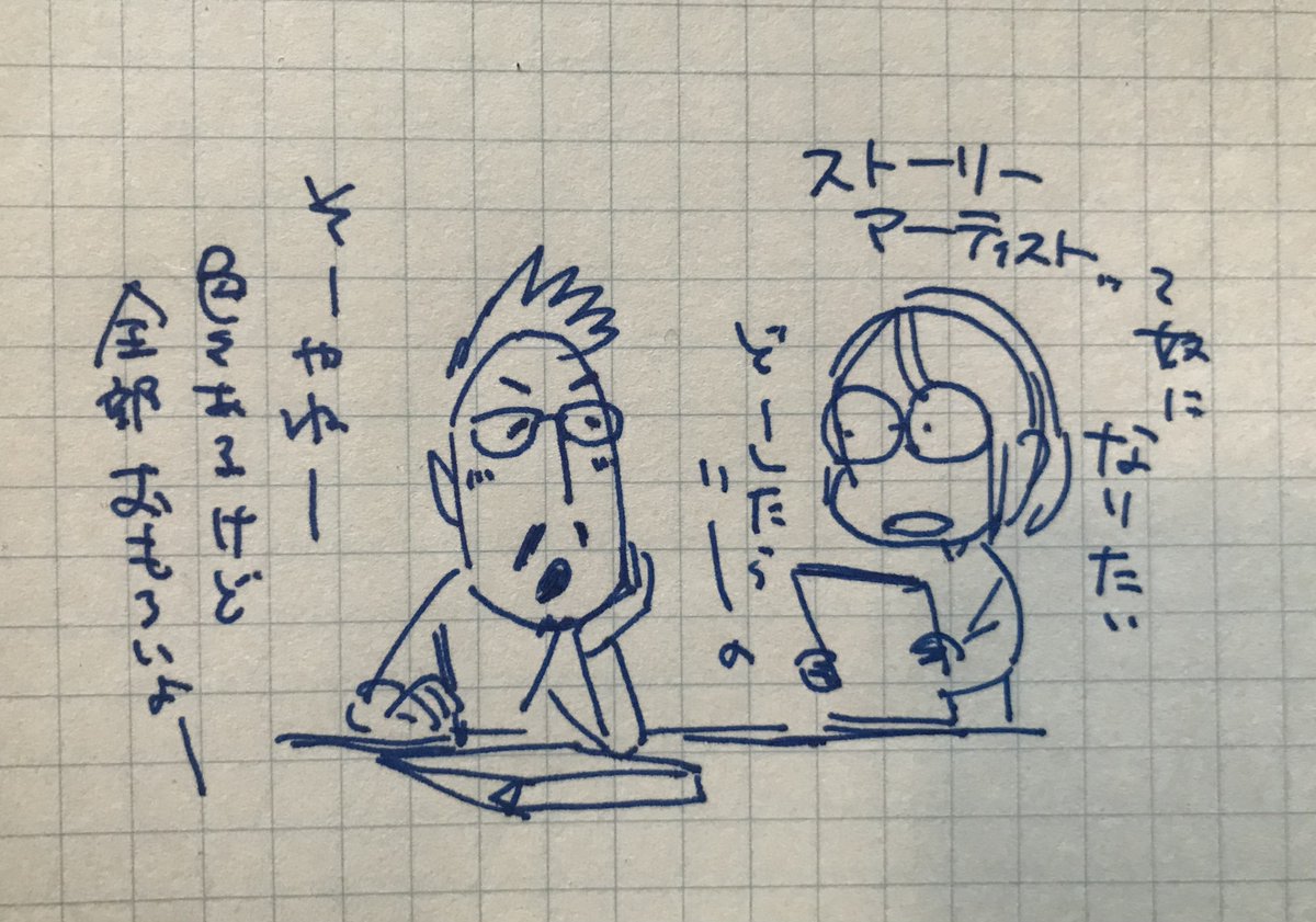 実を言いますと、この勉強法は
耳馴染みがないかもしれませんが
「ストーリーアーティストになるための勉強法の一部」
として栗田唯氏が紹介されていたものであります。
#8つ勉