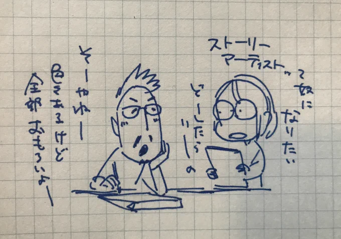 実を言いますと、この勉強法は
耳馴染みがないかもしれませんが
「ストーリーアーティストになるための勉強法の一部」
として栗田唯氏が紹介されていたものであります。

#8つ勉 