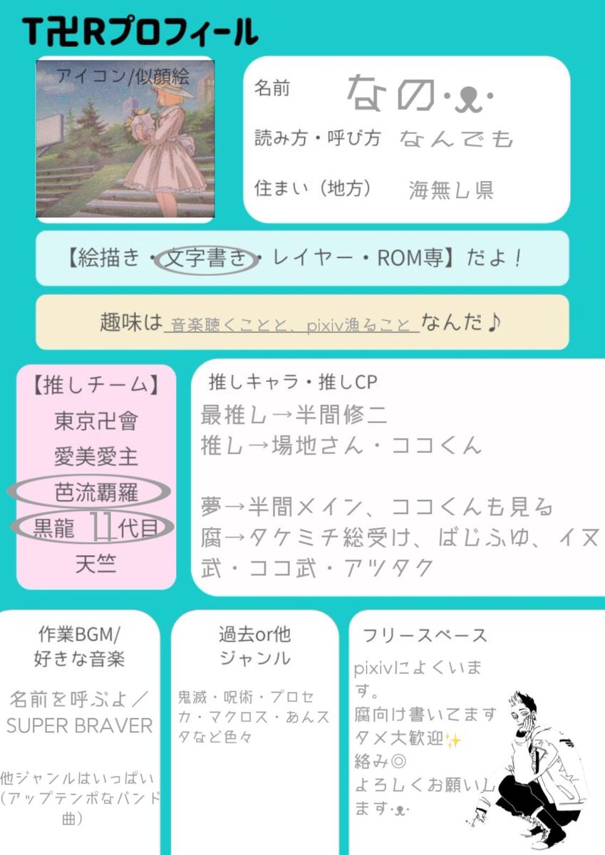 なの ᴥ Kaoru10niki Twitter