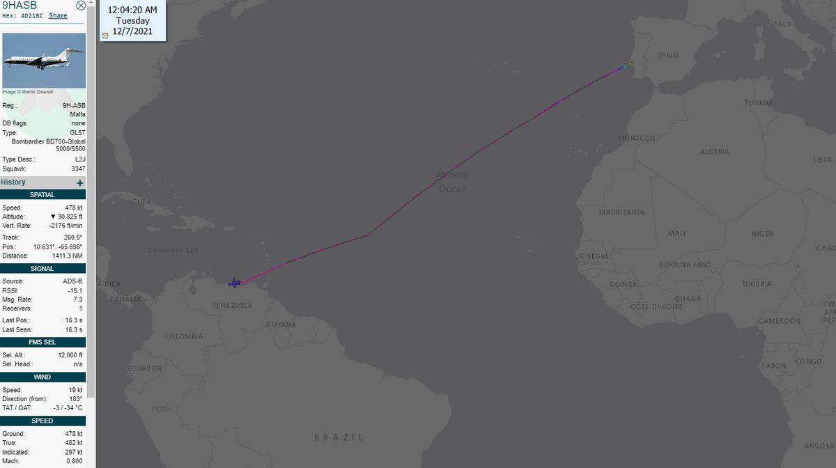 FlconEYES's tweet photo. 🚨🛰️📡 Reg #9HASB Bombardier BD700-Global
Lisboa - Caracas🧐
#Venezuela #OSINTVenezuela #PlaneAlert #7Dic https://t.co/wXn8V28r59