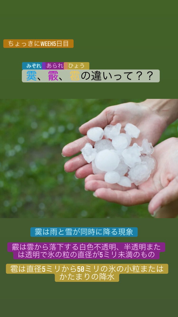 長崎県立大学シーボルト校生協学生委員会 ちょっきにweek5日目 今日は霰 あられ 雹 ひょう 霙 みぞれ の違いについてです ちょっきにweek T Co Blksxjmk3o Twitter