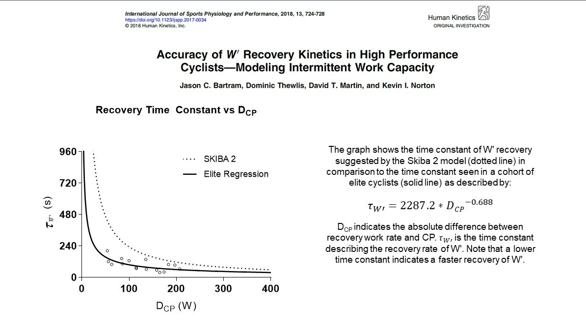 Jason Bartram tweet media