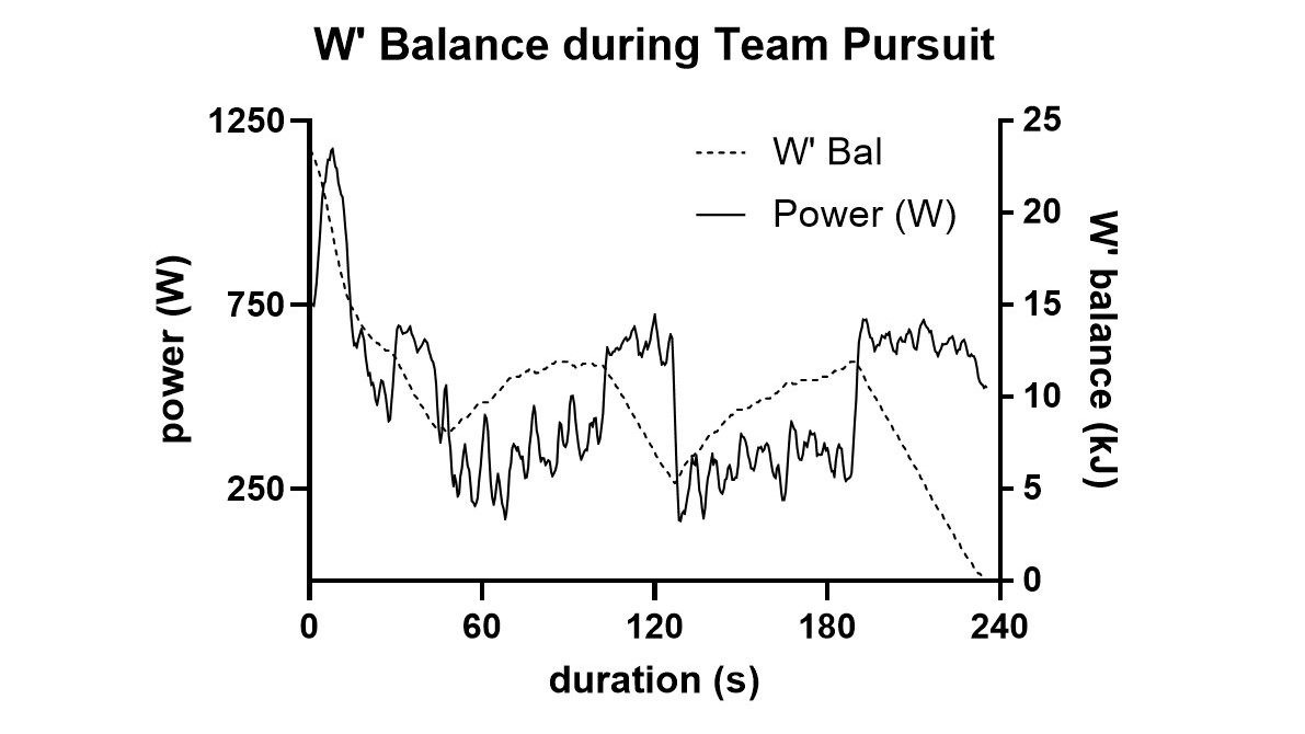 Jason Bartram tweet media