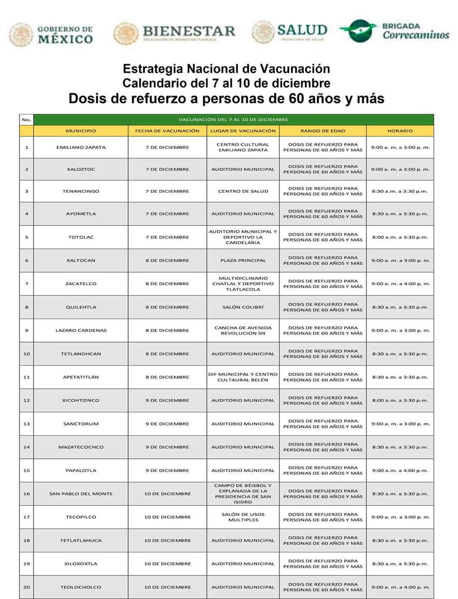 📢#ATENCIÓN.
Estrategia Nacional de Vacunación del 7 al 10 de diciembre, #DosisDeRefuerzo para personas de 60 años y más en el Estado de Tlaxcala.
#BienestarTlaxcala