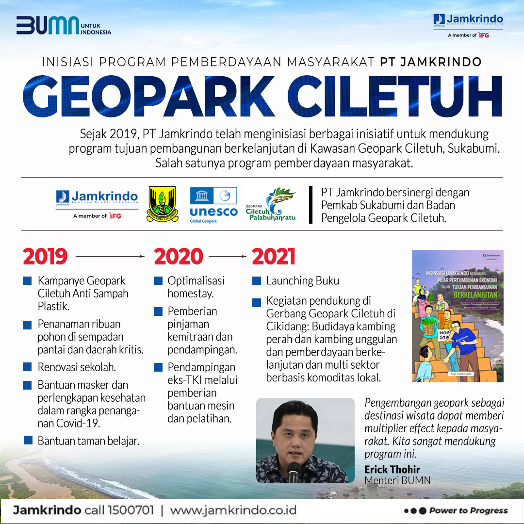 pt_jamkrindo's tweet photo. Halo sobat penjaminan, apa kabar ? semoga senantiasa sehat.

Oiya, sobat sudah tahu belum, sejak tahun 2019, PT Jamkrindo telah melakukan kolaborasi pemberdayaan Geopark Ciletuh dengan berbagai pihak,  mulai dari Kementerian BUMN, https://t.co/DgpWalmWVe