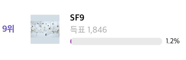 Seoul music awards🏆
투표 같이 해요👍🏻 #SF9

🔗global.idollive.tv/vote/MjY0YTcwOD