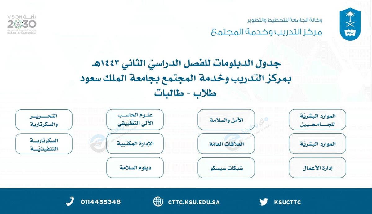وظائف | أي وظيفة tweet media