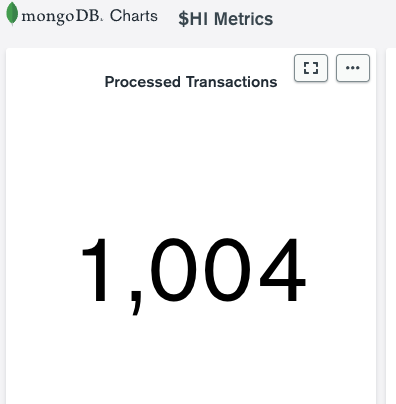 TheRealHoskyInu's tweet photo. Not even a week in and we broke the 1k mark.
Wen 10k?
$HI #Cardano #memetoken #hoskyinutoken $ADA https://t.co/uXWHqbxomV