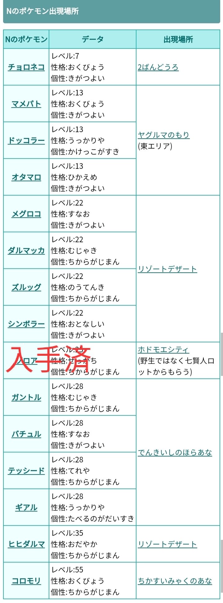 デラント Hgq84bdgctjo0oe Twitter
