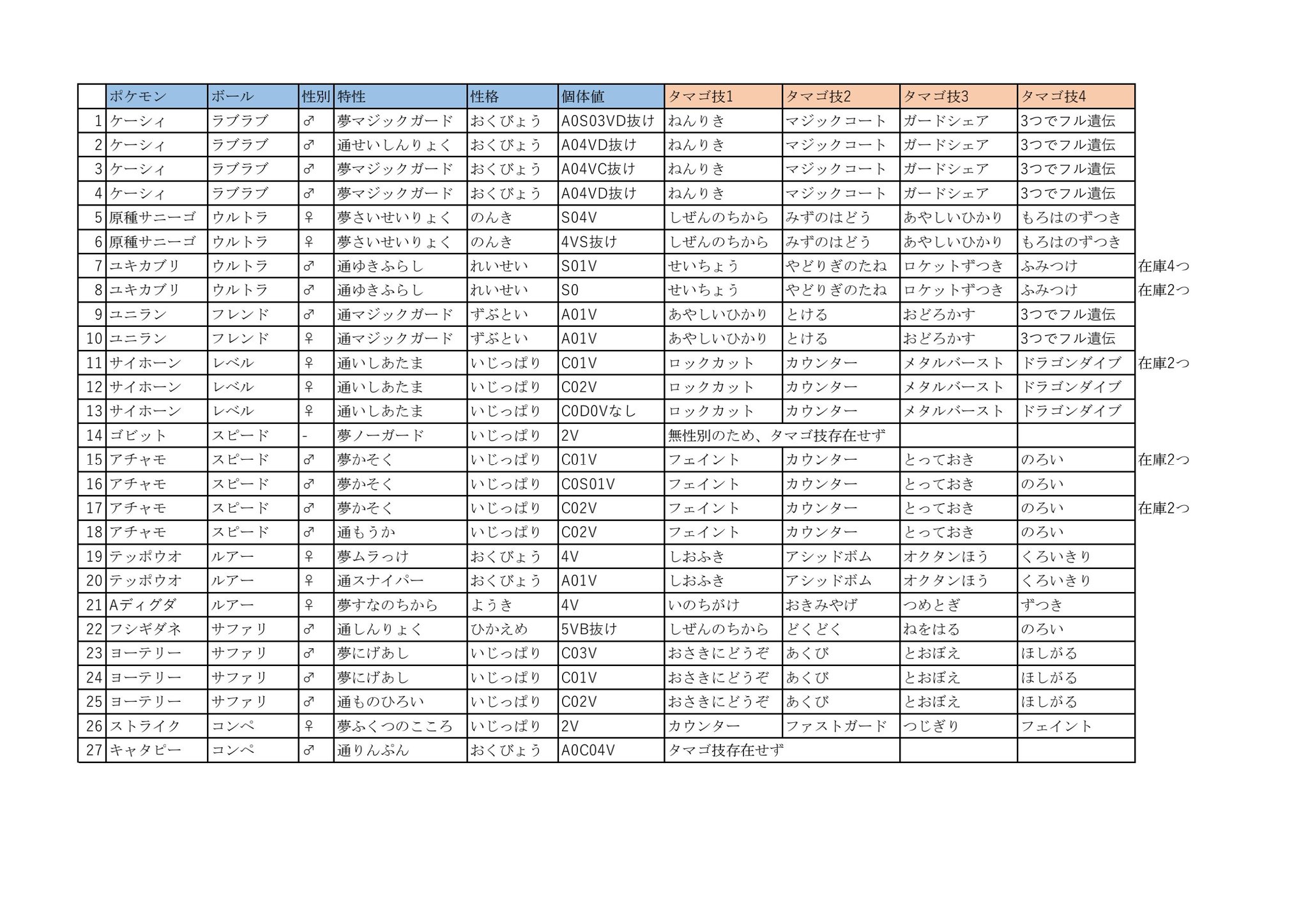 デラント Hgq84bdgctjo0oe Twitter