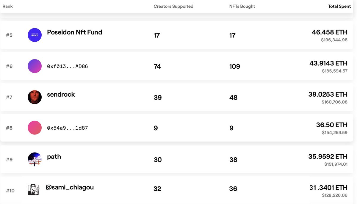 Chlagou Sami tweet media