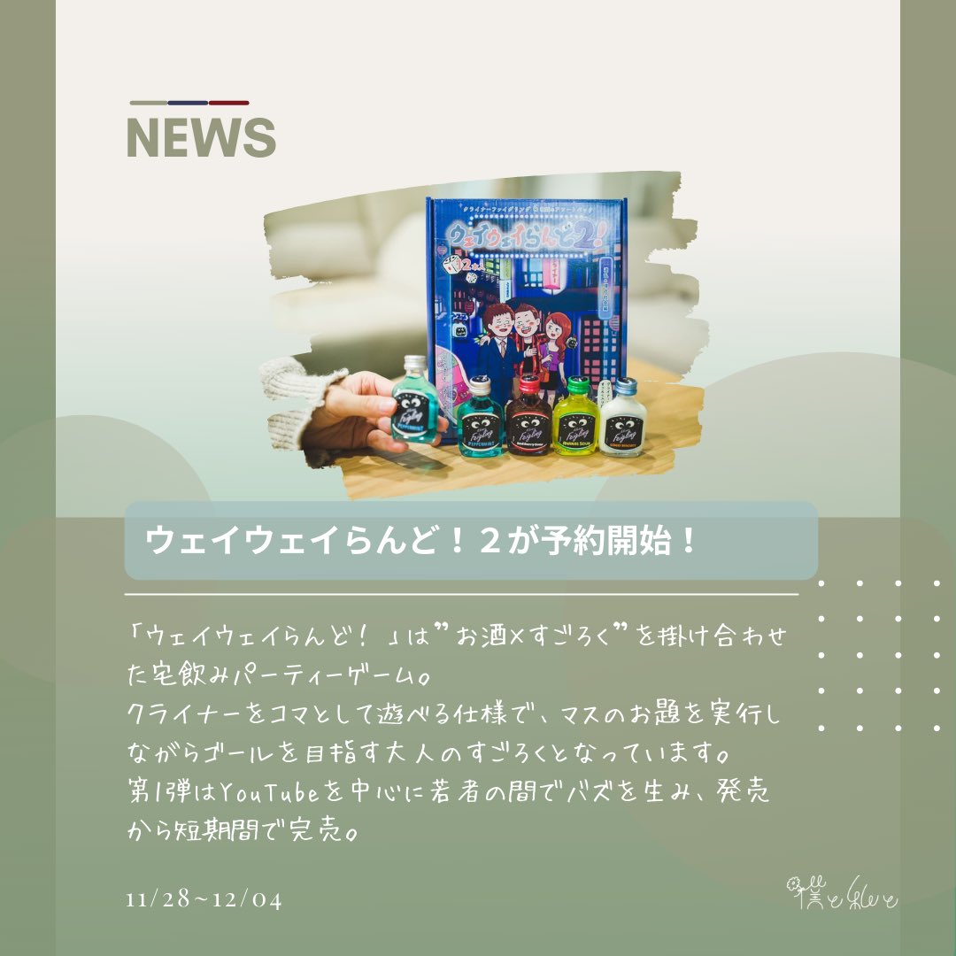 ウェイウェイらんど