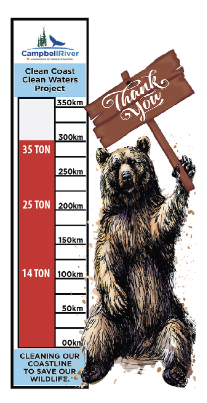 CRAT_Operators's tweet image. New total 35 ton and 300km.  Only 2 weeks left.  Crazy amounts of styrofoam and steel in our path and wedged into shorelines.  
#CRAT #CCCW #cleanshores #campbellriver