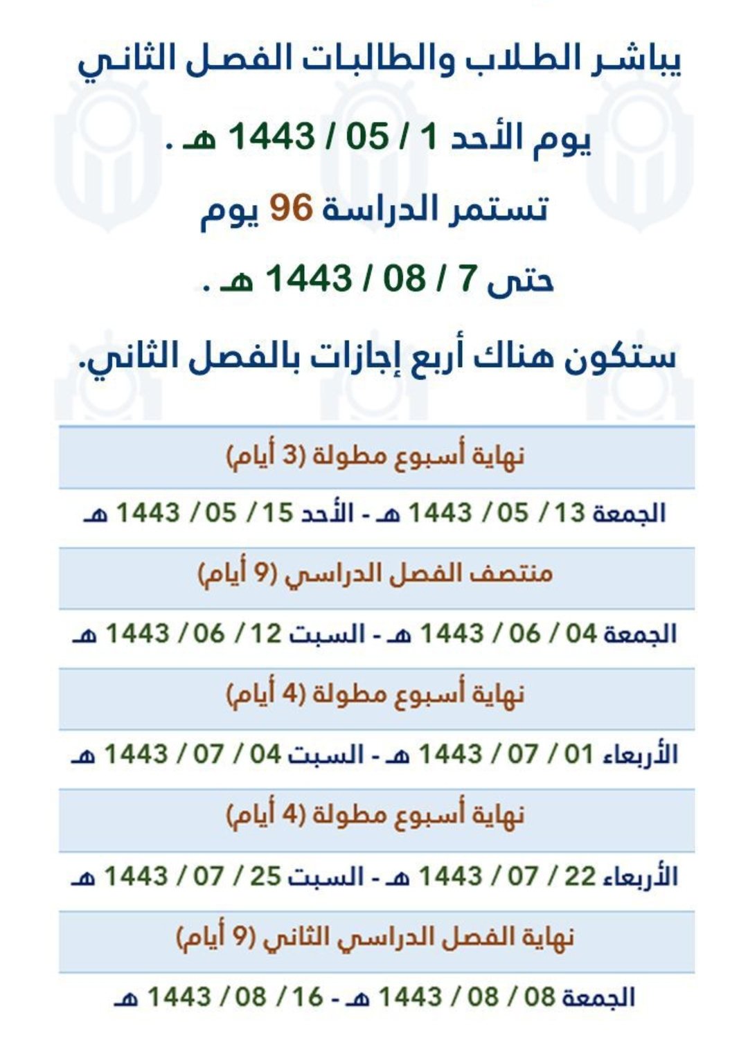 نهاية الترم الثاني ١٤٤٣