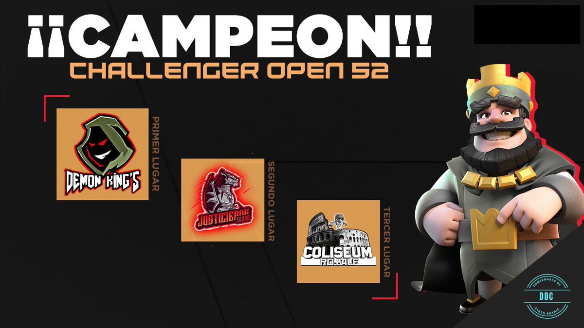 Diamond Challenger Cup (@dcc_open) on Twitter photo #CR | ¡Challenger Open 52!
🥇| 🇵🇪 <a href="/bt_demon/">RTs de Demon King's</a>
🥈| 🇲🇽 @JS_esports_01
🥉| 🇲🇽 <a href="/TeamColiseum_/">Coliseum Royale CR</a>
#DCC_Open #CR | ¡Challenger Open 52!
🥇| 🇵🇪 <a href="/bt_demon/">RTs de Demon King's</a>
🥈| 🇲🇽 @JS_esports_01
🥉| 🇲🇽 <a href="/TeamColiseum_/">Coliseum Royale CR</a>
#DCC_Open
